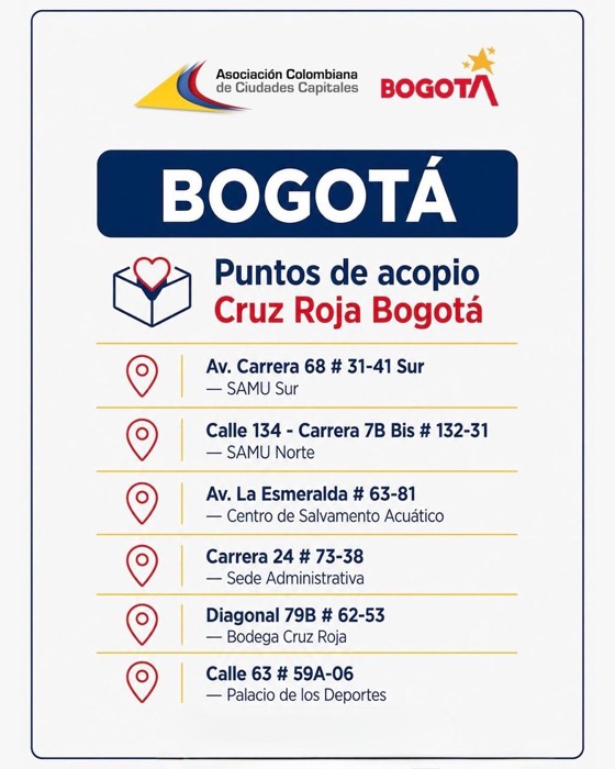 Puntos de acopio Bogotá