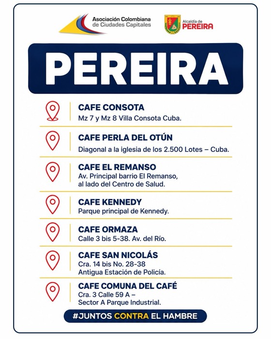 Puntos de acopio Pereira