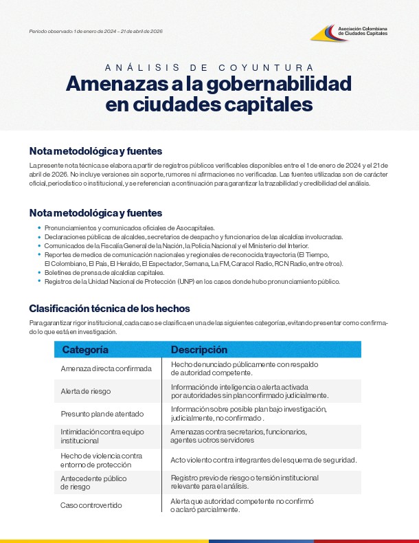 Imágen de documento Análisis de Coyuntura Amenazas a la Gobernabilidad en Ciudades Capitales