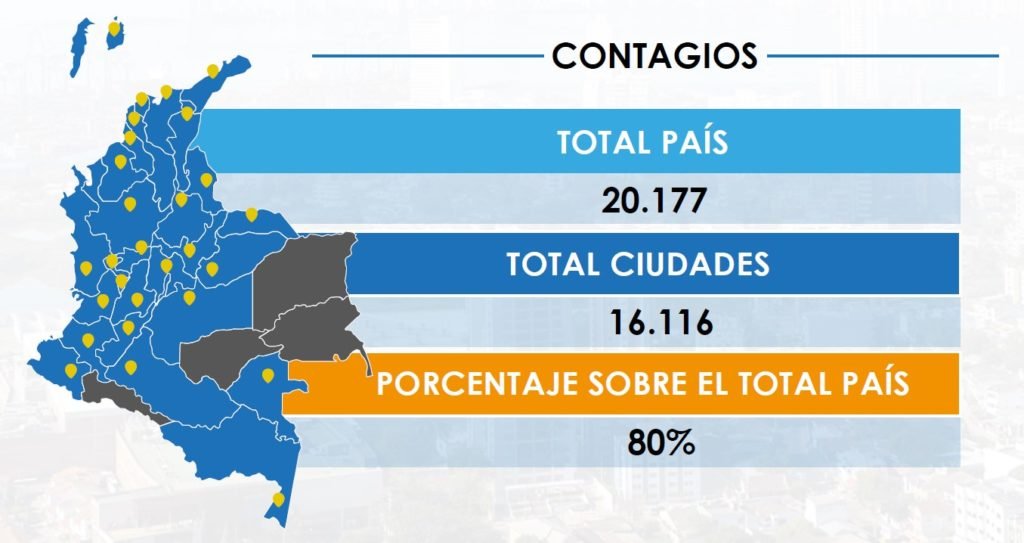 Reporte Covid-19 / Mayo 23