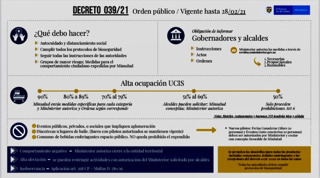 Nuevas medidas del Gobierno Nacional para mantener el orden público durante emergencia sanitaria