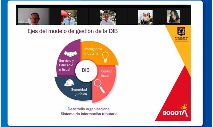 Experiencias de Gestión Tributaria en Bogotá D.C.