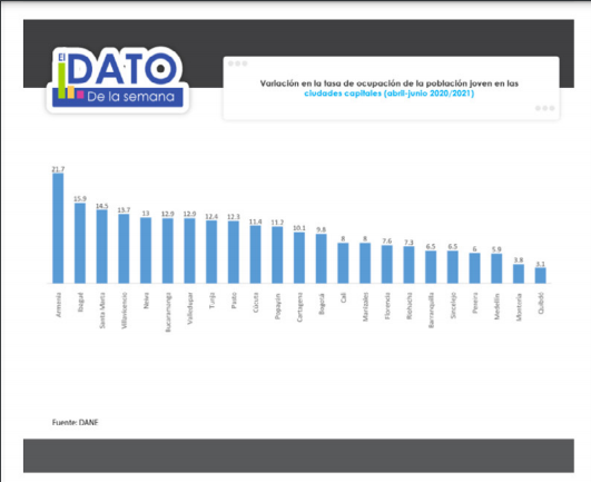 Capitales al Día 116