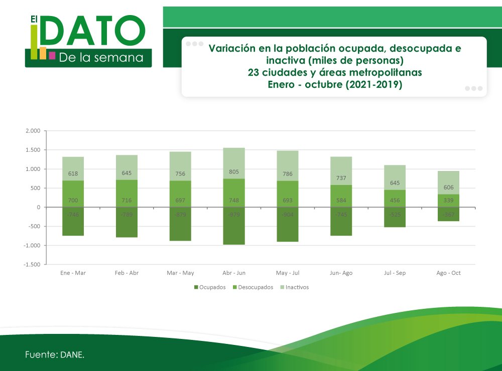 Capitales al Dia 132