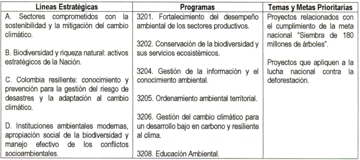 Captura de Pantalla 2022-01-14 a la(s) 5.07.34 p.m.